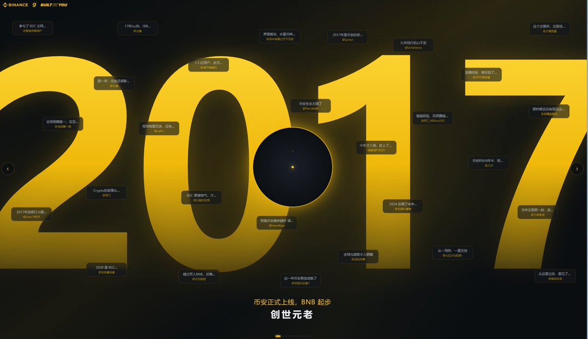 ly9888's tweet photo. @binancezh #币安九周年  时光荏苒，不负光阴不负卿，很荣幸与币安一路同行 https://t.co/NTmqvvOCZe