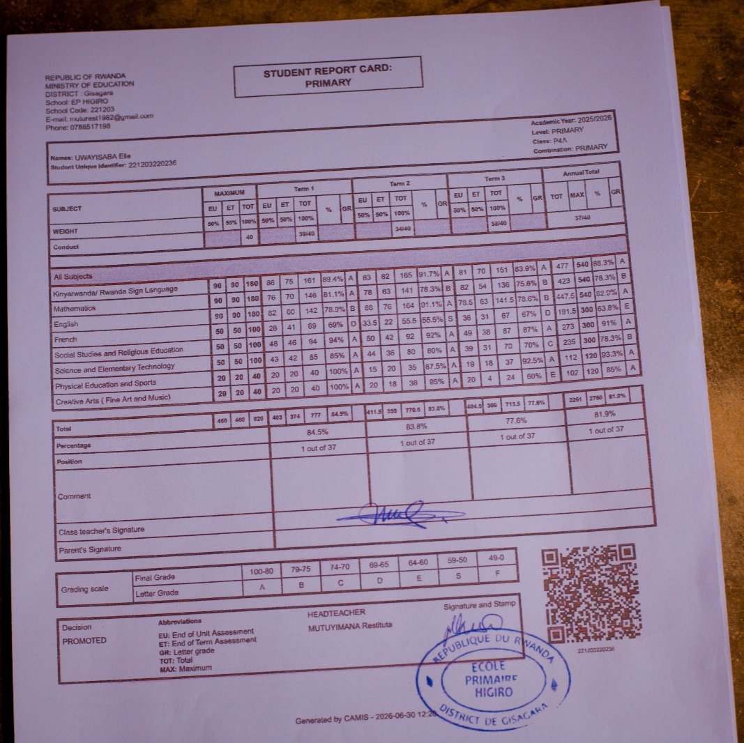 fmiubumuntu's tweet photo. Yesterday, FMI "Ubumuntu" reviewed the end of year exam results of children in its Weekend &amp; Holiday Coaching Program. The encouraging results highlight the impacts of academic support, mentorship, and nurturing learning environment. 

Together, we're unlocking child's potential. https://t.co/3fs2bOWihe