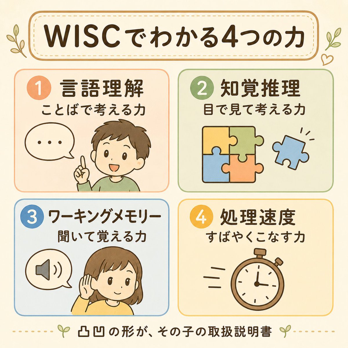 ゆうこ tweet media