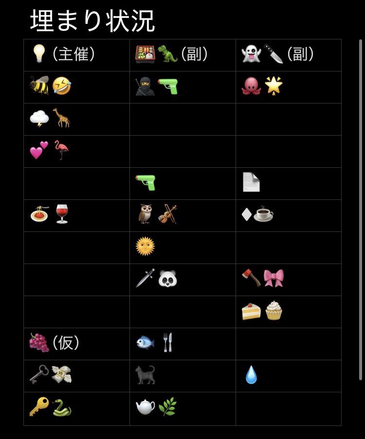 ngi_226's tweet photo. 【🌈🕒ダンス交流会併せ】再募集

今年の10/4に大阪市内で、ダンスをメインとした交流会を予定しております。

相互様、FF外様も大歓迎です！！
ご興味あれば第1希望〜第3希望まで提示の上RPをお願いいたします🙇🏻‍♀️՞

 #併せ募集 
 #にじさんじレイヤーと繋がりたい https://t.co/dSUf12GtN5
