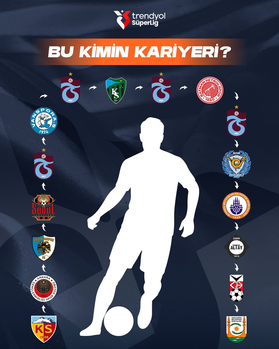superlig's tweet photo. Sadece gerçek @superlig gurmeleri bu kariyerin kime ait olduğunu bilir! 🧠

Tahminini yorumlara bırak ⬇️ https://t.co/0YZ0kCZgLL