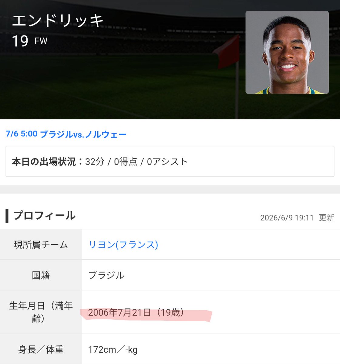 CaaarpRed's tweet photo. Soccer Digest…
選手の年齢知らんのか
エンドリッキ選手は19歳やで
10代でブラジル代表、セレソンやで
10代でレアル・マドリードやで
#胸に年齢書いてるやん
#蚊の鳴く声ってうるさいけどな https://t.co/e2d3HK1jXZ