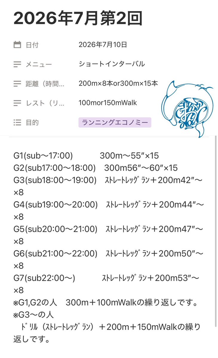 marirun_maruo's tweet photo. まるお製作所RC湘南練習会(無料)

場所:茅ヶ崎柳島スポーツ公園競技場
競技場利用料:¥200

7/10(金) 19:30頃〜
メニュー
ショートインターバル走
※写真参照

#まるお製作所RC湘南
#まるお湘南 https://t.co/Cb8FZbIlIH