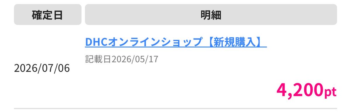 coto_ya's tweet photo. DHCでお買い物したやつ

今日承認されてました✨️
ハピタスさんありがとうございます！ https://t.co/hrDXcjVHqr