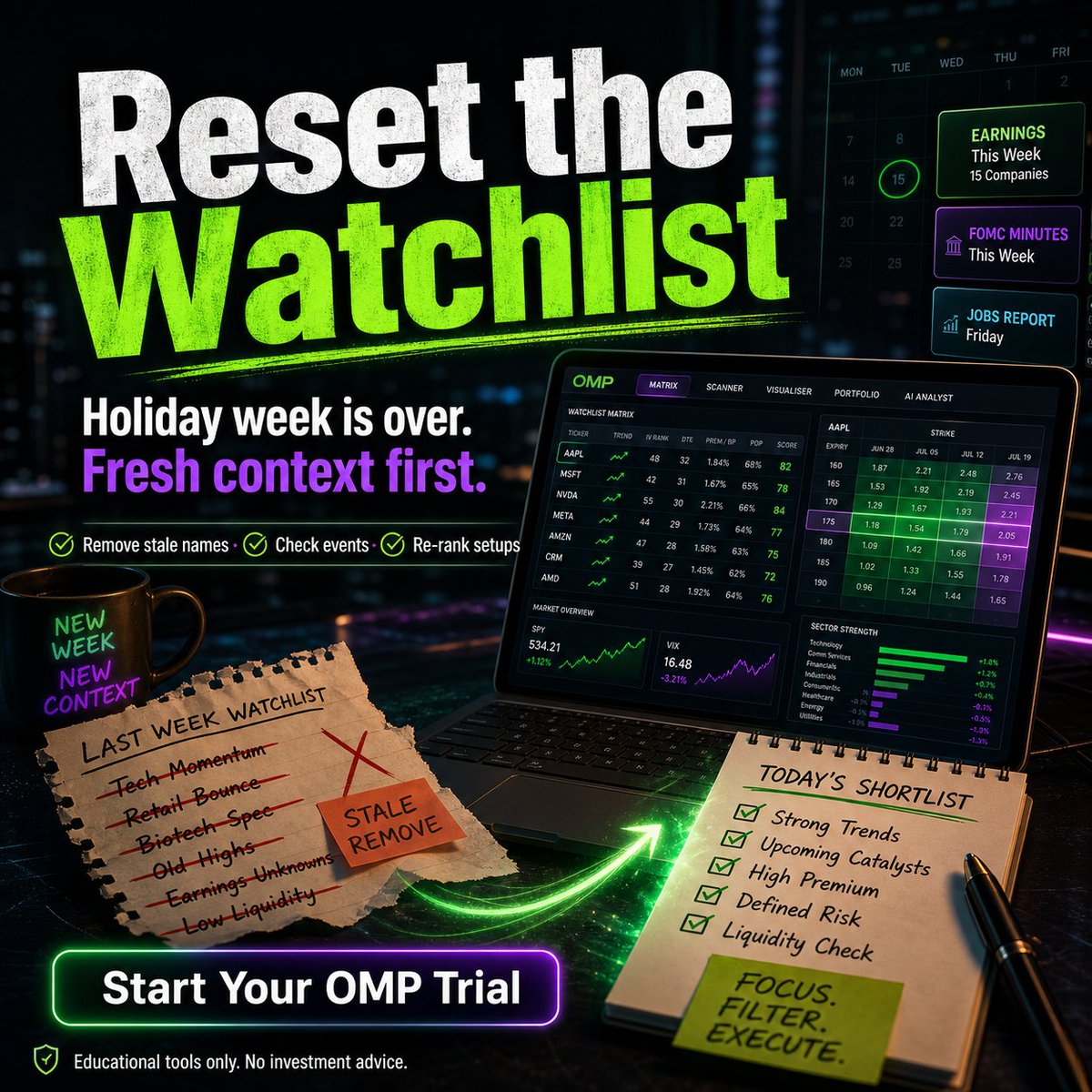 options_matrix's tweet photo. After a holiday-shortened week, do not assume last week’s shortlist is still current. Price, IV, liquidity and event timing may have shifted. Start the week by cleaning the watchlist, checking what changed, and re-ranking setups with fresh context. Your watchlist should move with the market.