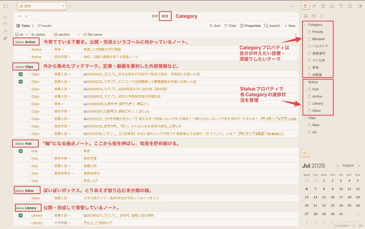 kojika_edu's tweet photo. 1年間Obsidianを使い込んだ結論🦌

フォルダではなく、
プロパティ管理に切り替えました✨

主に使っているのは
category（テーマ）と status（進捗状況）。

この2つを付けておけば、
Basesで見やすく表示される（画像）。

散らかっても大丈夫。
AIに「振り分けて」と頼めば、何度でも整え直せる。

みなさんは何で整理していますか？