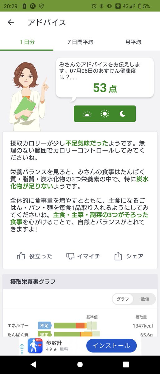 miipaichan's tweet photo. これだからあすけんの女嫌い
チャッピーは甘やかしてくれるからだーいすき♡ https://t.co/tqb5qrsggM