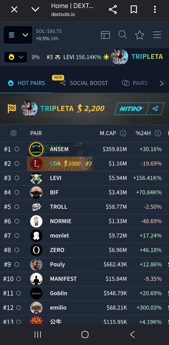 cryptokingpin22's tweet photo. $NORMIE still on trending on #dextool #6

Dont fade its @blknoiz06 biggest believe to bring normie to crypto 😉 

Keep building / week hands are out ✅️ 

https://t.co/DsVu7mMXXP $ANSEM https://t.co/bGqIt7AwcA