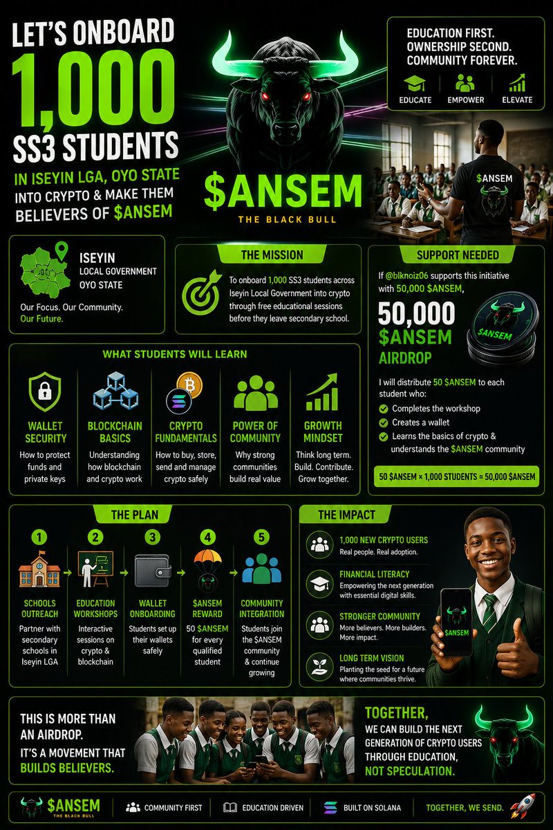 KudiratWaheed's tweet photo. I want to run a grassroots crypto education campaign for 1,000 SS3 students across Iseyin Local Government, Oyo State.

My goal is to teach wallet security, blockchain fundamentals, and the importance of community through $ANSEM.

If @blknoiz06 supports this initiative with 50,000 $ANSEM, every student who completes the workshop, creates a wallet, and demonstrates an understanding of the basics will receive 50 $ANSEM as their first on-chain asset.

This isn't just an airdrop—it's an opportunity to onboard 1,000 informed crypto users and show how education can drive real adoption.

Let's build the next generation of crypto users through education, not speculation.