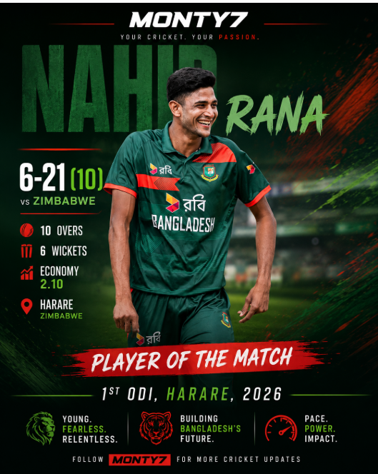 sevenmonty1's tweet photo. Rana's stunning spell — 6 wickets for just 21 runs in 10 overs vs Zimbabwe! 😤🔥 Economy of 2.10. Young, fearless, relentless. Bangladesh's future is bright! 🇧🇩🏏
#BANvZIM #Rana #6Wickets #BangladeshCricket #YoungPace #CricketSpell #m7 #monty7 #montyseven #Monty7 https://t.co/LuW5lkz92u