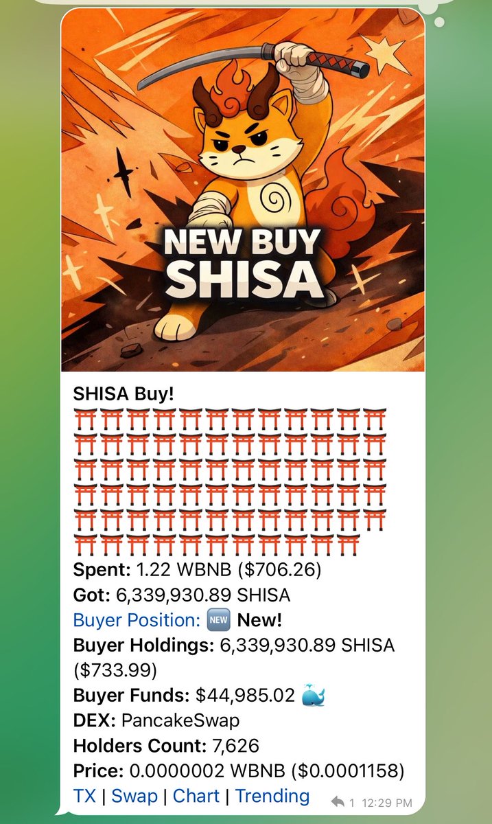 SHISA_SOLDIER's tweet photo. whales are coming in 🐳 

sending $SHISA to 200k then $1m

get in now 👇

ca
0x595b0774d1B2C87dBf9720912ba0870aE9B94444 https://t.co/CQcQrZbRPm