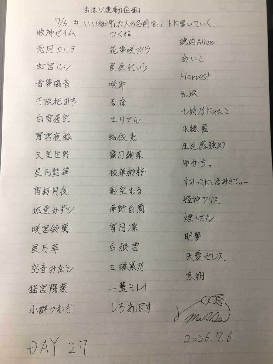 MASSA_IRIAM4418's tweet photo. おはV連動企画27日目！
47名のお名前を書かせて頂きました！
何か途中からズレてると気づいてしまった🥹💦 https://t.co/Kt9XZb5FkX