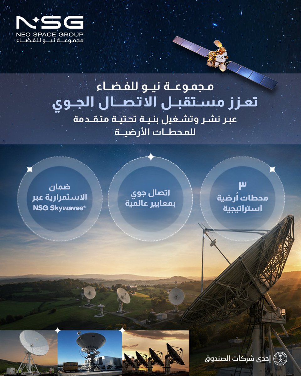 NeoSpaceGroup's tweet photo. تفخر مجموعة نيو للفضاء بالإعلان عن التشغيل الناجح لثلاث محطات أرضية متقدمة، تم نشرها بالتعاون مع شركة Hughes Network Systems LLC التابعة لشركة EchoStar، لدعم الجيل الجديد من خدمات الاتصال الجوي (IFC) المعتمدة على القمر الصناعي. 

ويمثل هذا الإنجاز محطة مهمة في مسيرة تعزيز قدرات المجموعة في مجال الاتصال الجوي، ودعم تقديم خدمات NSG Skywaves®، بما يمكّن شركات الطيران من توفير اتصال عالي السرعة وموثوق على متن الطائرات، إلى جانب الارتقاء بتجربة المسافرين عبر الرحلات الإقليمية والدولية على حد سواء.

للاطلاع على البيان الصحفي الكامل، يرجى زيارة موقعنا الإلكتروني:
https://t.co/KxYKYmSRaE

#مجموعة_نيو_للفضاء
#إحدى_شركات_صندوق_الاستثمارات_العامة
#السعودية
#NeoSpaceGroup
#NSG
#aPIFcompany
#HughesNetworkSystems
#NSGSkywaves