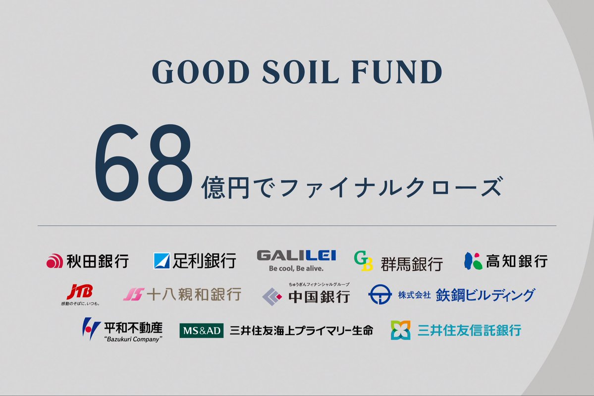 staple_inc's tweet photo. GOOD SOIL FUNDは、68億円でファイナルクローズを迎えました。
ホテルを起点に、徒歩圏内の暮らし・商い・交流を育てる「ご近所単位のエリア開発」を進めていきます。
詳細はこちら👇
https://t.co/kJ0hkyFy2m
#GoodSoilFund #GoodSoil #Staple https://t.co/krXv5VUTvb