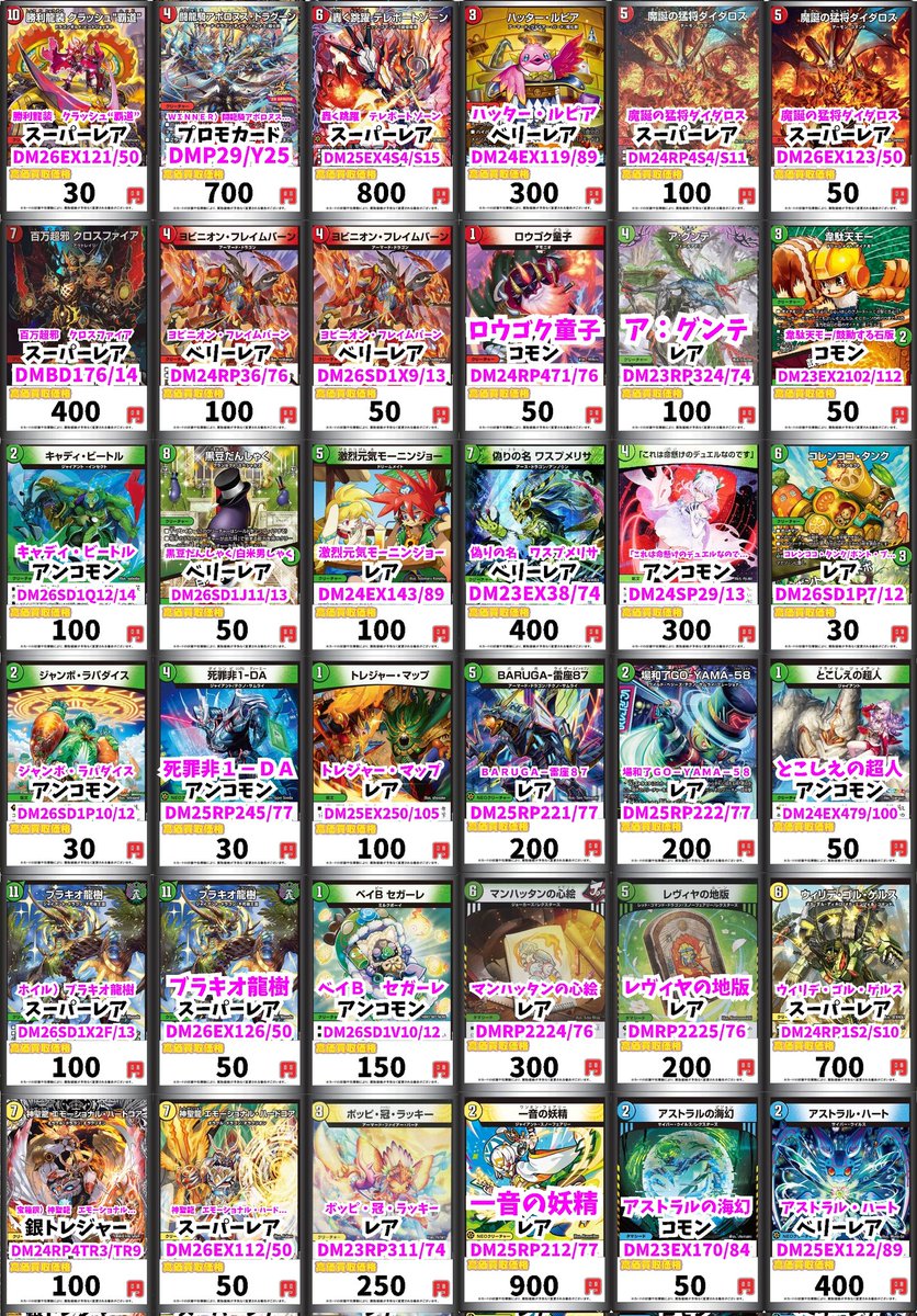 デュエマ買取情報！ アアルカイト ＜ペガサ．Star＞ 400 蒼き夢双