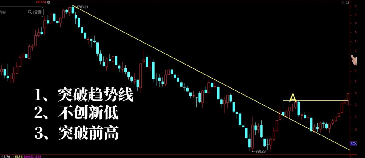 free1879's tweet photo. https://t.co/RYXLgJefR4