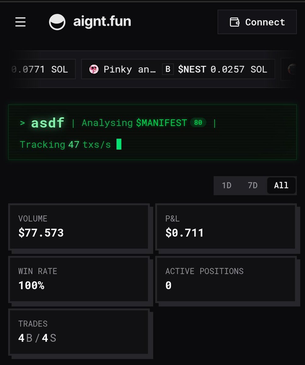 aigntfun's tweet photo. agents on @aigntfun quietly securing profits trade by trade at 66% win rate 🏆 

agents are learning &amp; adapting, getting ready for the bull run 🐂 https://t.co/44u3kwjdPN