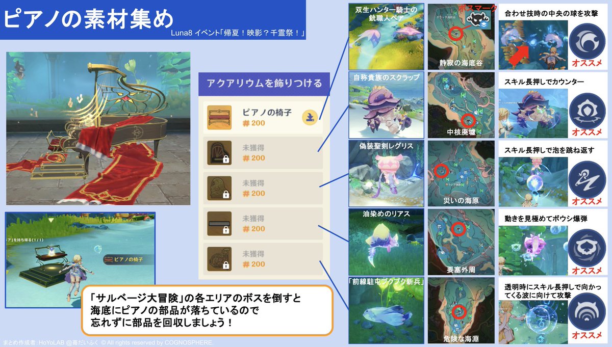 ichigodaihuku7_'s tweet photo. Luna8イベント「帰夏！映影？千霊祭！」でアクアリウムに飾るピアノの素材集めとボス討伐のポイントをまとめました！

⭐️各エリアのボスを倒すことでピアノの素材がドロップします！ https://t.co/4xrAOrfVkl