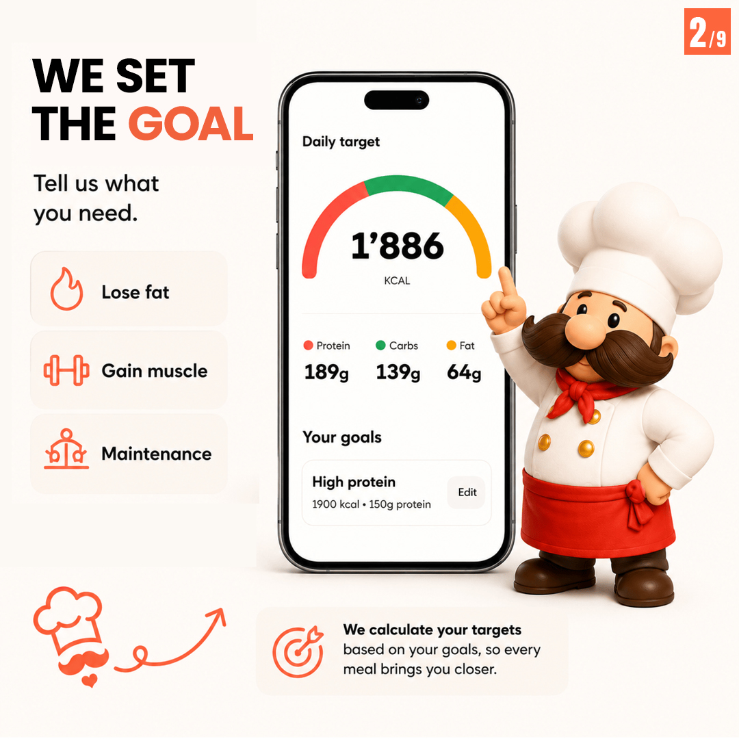 macrochefapp's tweet photo. Every great meal prep starts with a goal.

🔥 Lose fat
💪 Build muscle
⚖️ Maintain
Tell MacroChef about your goal, and we'll calculate your calories and macros automatically.
Cook smart. Zero math.

#MacroChef #Macros #MealPrep https://t.co/Z5v977wT8f
