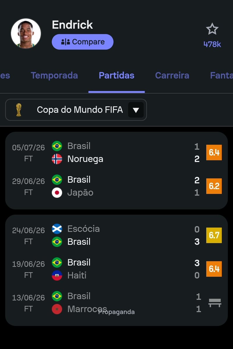 pedr0v1era's tweet photo. A copa do mundo do "novo Pelé" https://t.co/jXMEXcZvd4