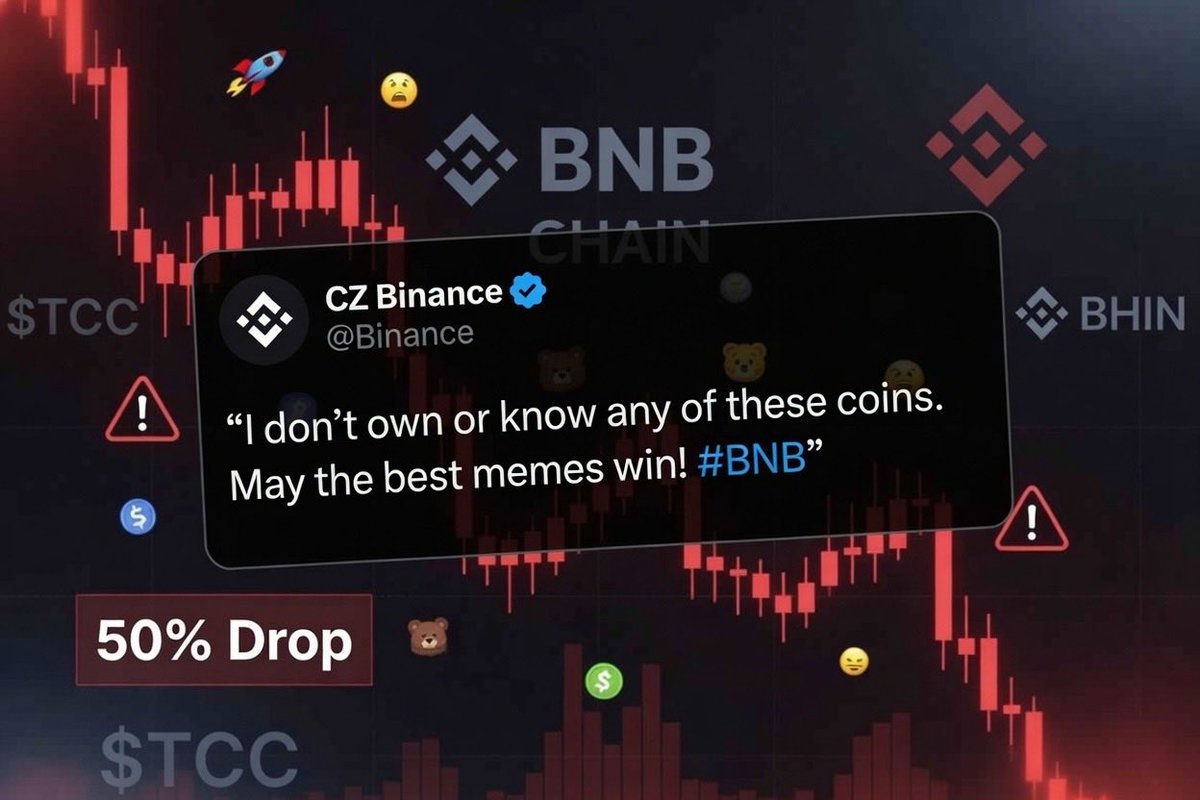 imkin2531's tweet photo. $TCC Plunges by Half After @cz_binance Tweet: Coincidence or Market Reaction?
Right after CZ posted “I don’t own or know any of these coins… May the best memes win! #BNB”, the $TCC token dropped sharply, losing around 50% of its value in a short period.
Many holders are in panic mode. Just hours earlier, $TCC was leading the meme narrative on BNB Chain alongside $CZ and $AB. CZ’s neutral tweet — simply clarifying he doesn’t own or know these coins — appears to have triggered a wave of profit-taking.
CZ isn’t FUDing. He’s maintaining legal distance: as a high-profile figure, he cannot directly promote or endorse any specific token. “May the best memes win” remains his positive message for the entire ecosystem.
Meme markets are extremely volatile by nature. What pumps fast often dumps fast. $TCC still has a chance to recover if the community keeps building — or is this just classic profit-taking after a strong run?
NFA. DYOR. Memes reward the patient. 🚀