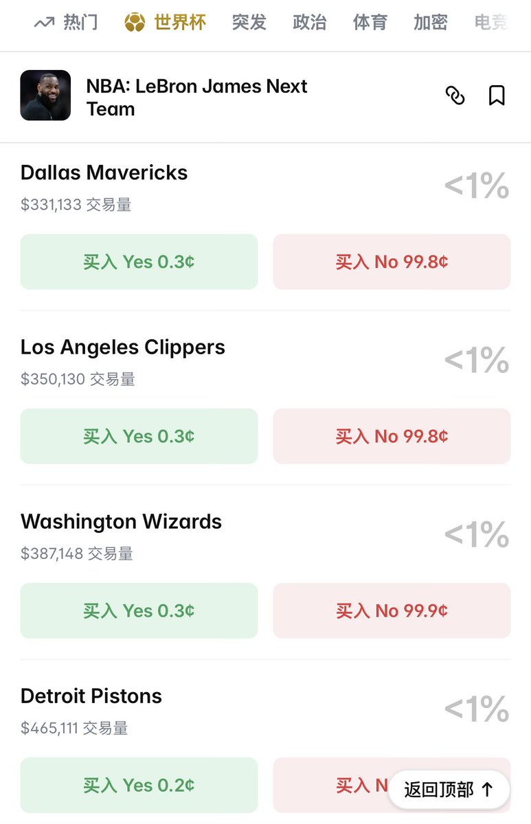 Supaboard00's tweet photo. 我们老板说了，詹姆斯下家是快船

赌对了全用户发优惠券

转发点赞评论，抽一位永久会员用户 https://t.co/QDEmfneKF3