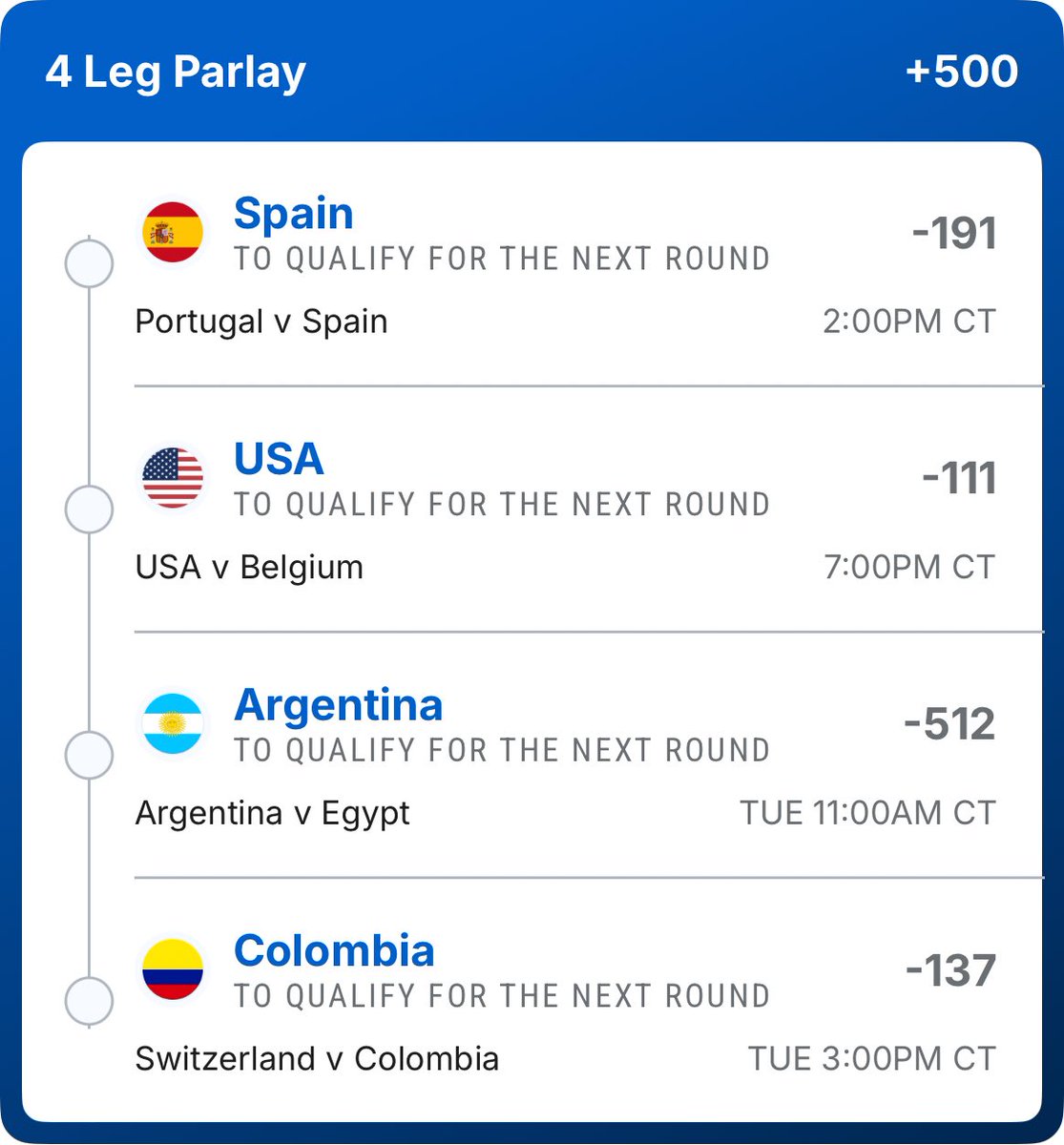 rob_runss's tweet photo. Locked in the 4-leg parlay.
After going 0-3 yesterday @Playbook 

#WorldCup #Soccer #BettingTwitter #SportsBetting #Football #Parlay https://t.co/gqSAtK4wmP
