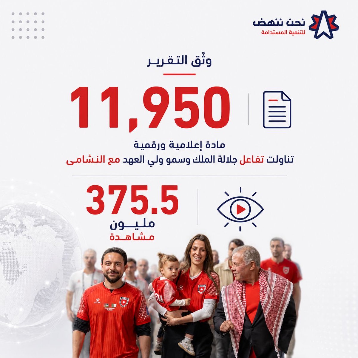 alraqebnews's tweet photo. أبو دلو : النشامى حوّلوا المشاركة الأولى من مجرد نتيجة على أرض الملعب إلى قصة أردنية https://t.co/M1QOS9z0AV https://t.co/eMqWSi3OYw