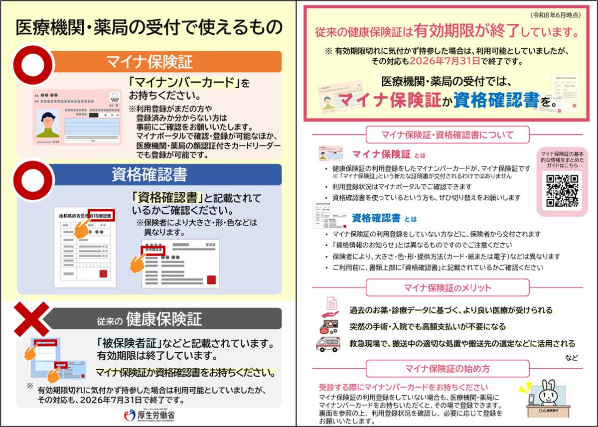 iiha118's tweet photo. 従来の健康保険証が医療機関、薬局で使用できるのは7月31日までです。8月1日から変わります！

⭕️マイナ保険証
⭕️資格確認書
❌従来の健康保険証

｢マイナ保険証の登録がまだ｣、｢資格確認書を紛失した｣という方も多くいます。直前にあわてないよう、早めにご確認をお願いいたします🙇‍♀️🙇‍♂️ https://t.co/XEkl47Xcwn