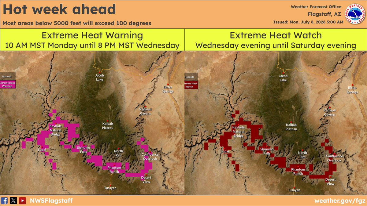 NWSFlagstaff's tweet photo. It's going to be a hot week, yes, it is July, but you will feel it. Most areas below 5000 feet will exceed 100 degrees, with temperatures pushing 110 degrees below 4000 feet. Be careful out there. #azwx https://t.co/j72fSvZ6XE