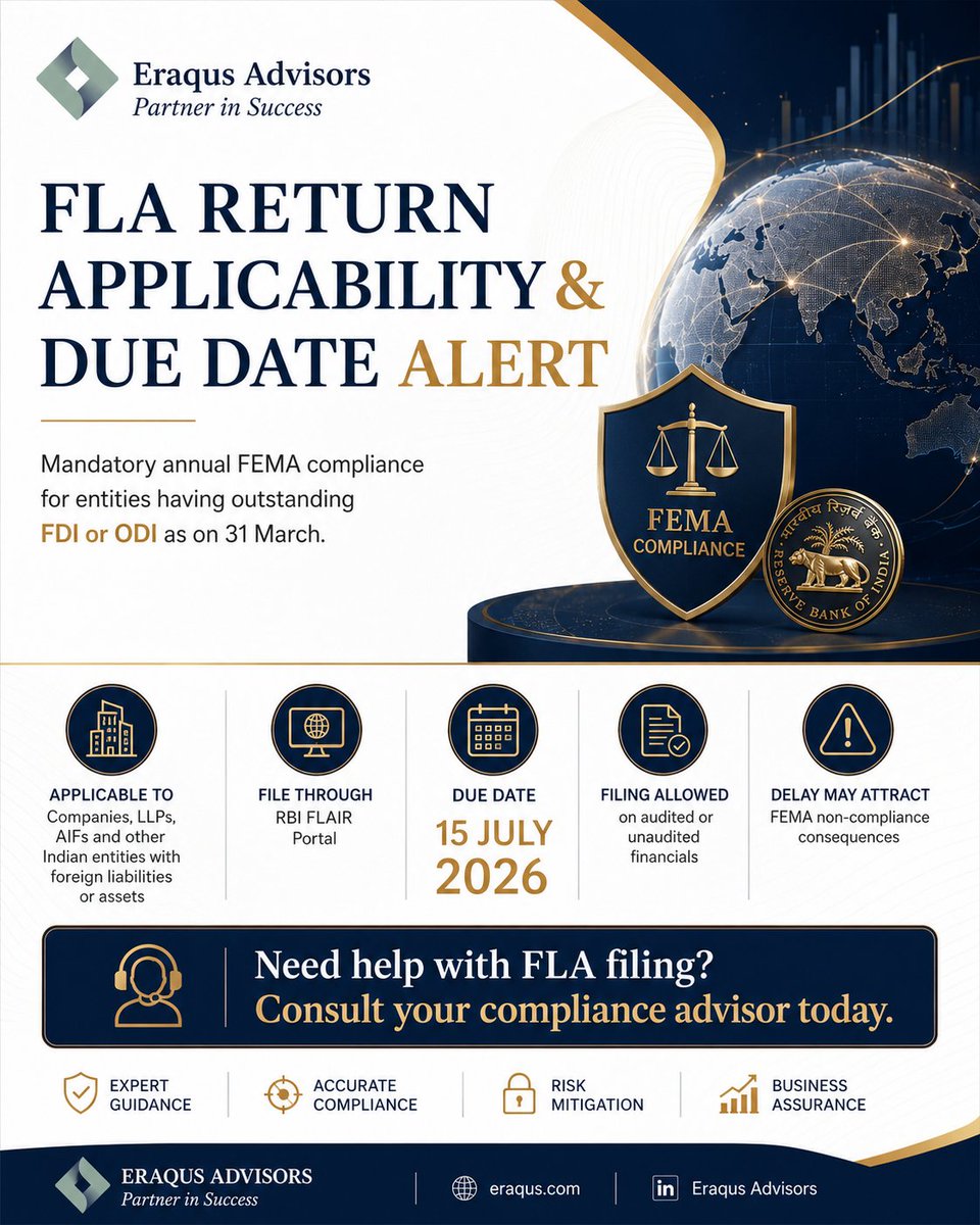 eraqusadvisors's tweet photo. FLA Return due 15 July 2026. Entities with outstanding FDI or ODI as on 31 March must file with RBI. Eraqus Advisors can help ensure accurate, timely FEMA compliance.

📩 connect@eraqus.com

#eraqusadvisors #FLAReturn #FEMACompliance #RBICompliance #CorporateCompliance https://t.co/4a21JCTUyy