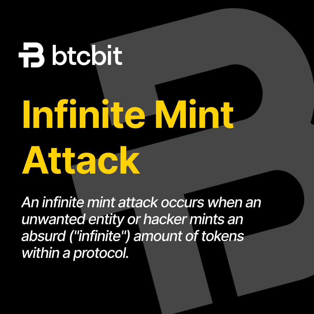 BTCBITNET tweet picture