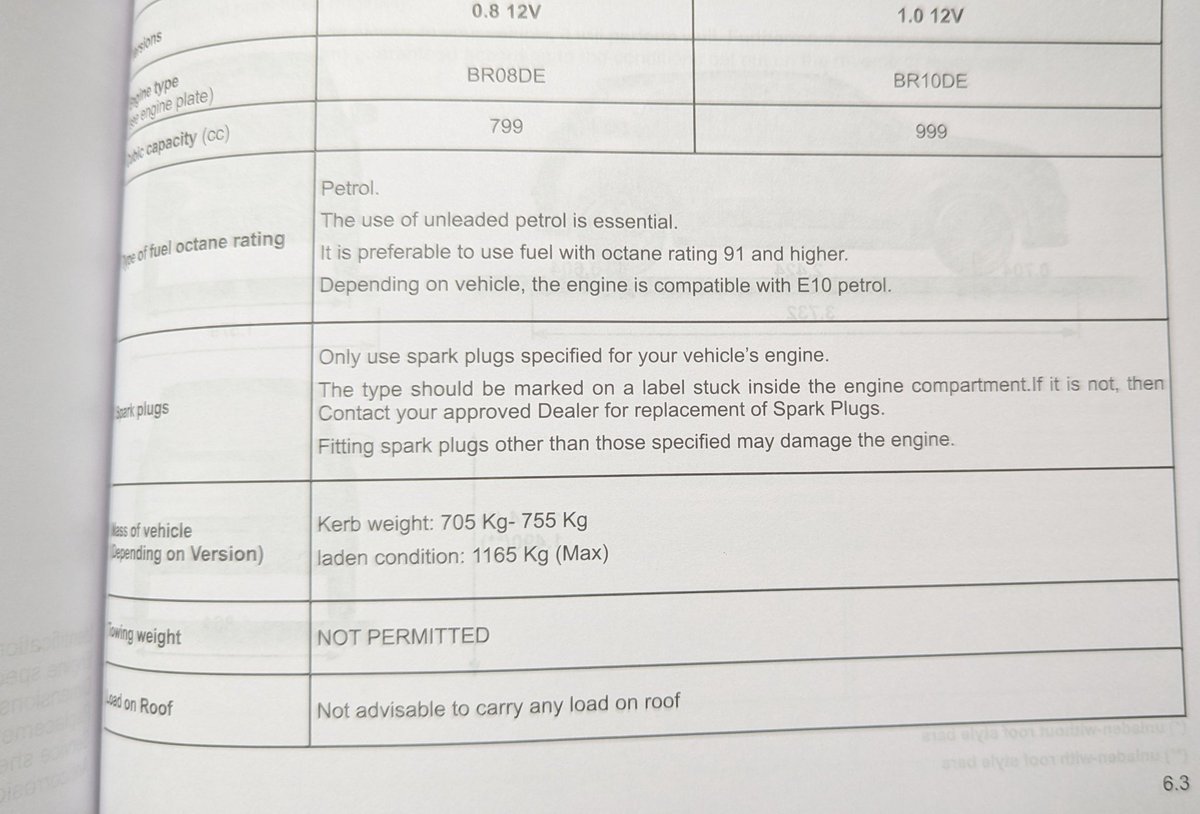 CookEatPoopRept's tweet photo. @volklub The problem is real. Mom's late 2022 Renault Kwid is seizing. Checked the manual. E10 compatible. She has been filling up E20 all this time! Will talk to Renault and see what they have to say. https://t.co/QAKCzAmGdE