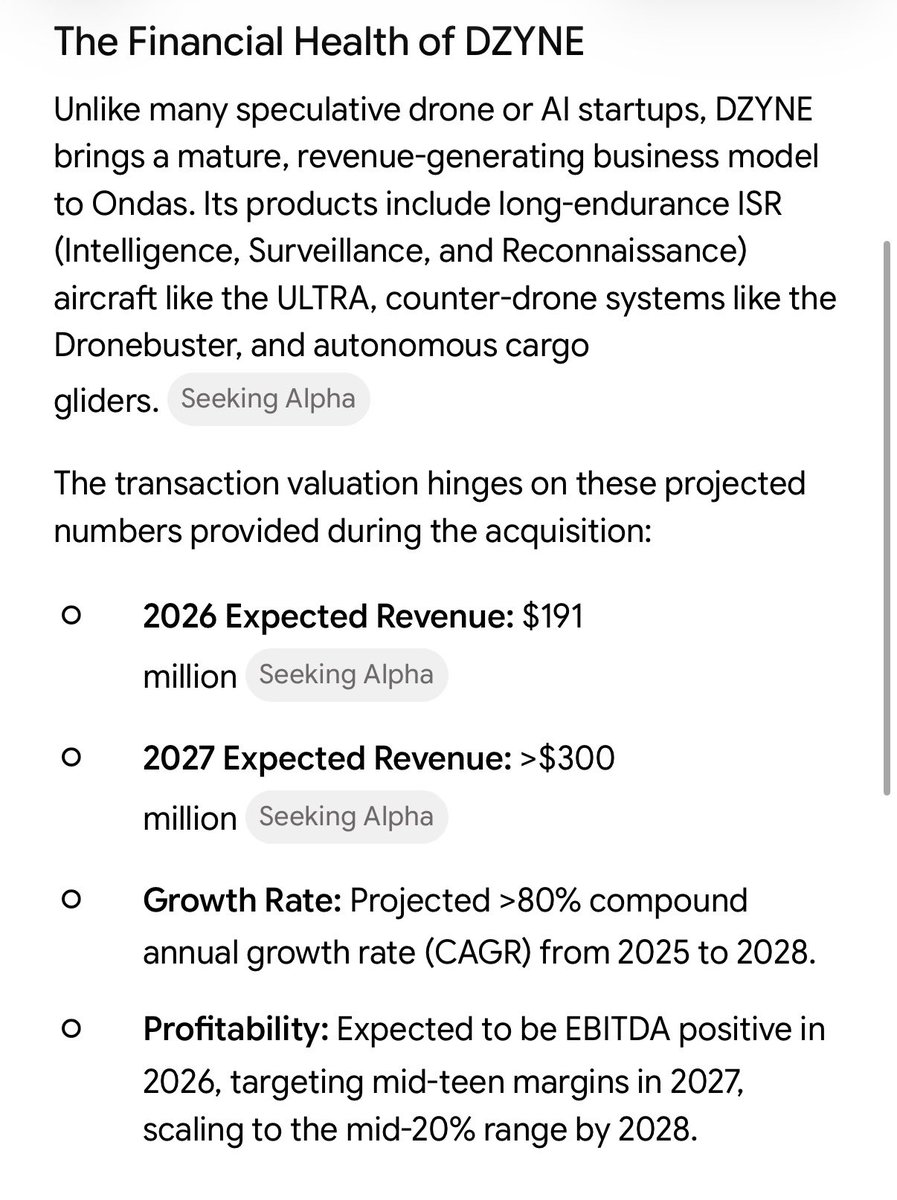 CornerMint's tweet photo. $onds acquiring DZYNE “will look like an absolute steal for Ondas in hindsight”

Don’t ask me. Just ask Gemini. 

🤝 https://t.co/MtpMBsxMka