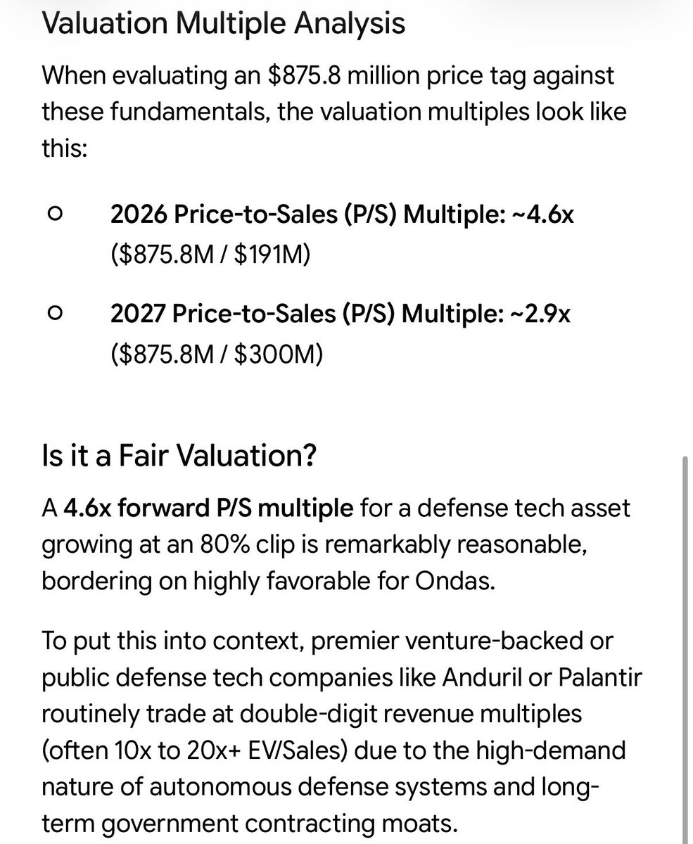 CornerMint's tweet photo. $onds acquiring DZYNE “will look like an absolute steal for Ondas in hindsight”

Don’t ask me. Just ask Gemini. 

🤝 https://t.co/MtpMBsxMka