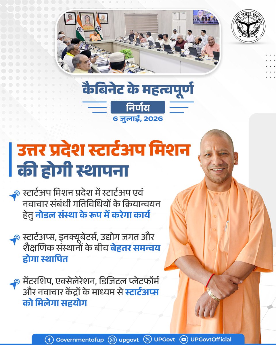 UPGovt's tweet photo. मुख्यमंत्री @myogiadityanath जी की अध्यक्षता में आयोजित कैबिनेट बैठक में 'उत्तर प्रदेश स्टार्टअप मिशन' की स्थापना को स्वीकृति प्रदान की गई। https://t.co/9EC5l1u6E4