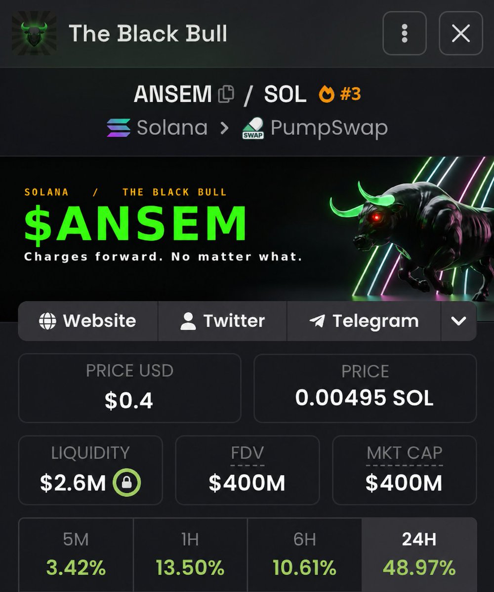 EdwardTWinz's tweet photo. I said that if $ansem reaches $400m market cap, I’d give away $5,000 in $ansem to 10 people.

Well, we made it.

As promised, I’m giving away $5,000 in $ansem to 10 lucky winners today.

To enter:
✅ Like
✅ Retweet
✅ Comment “ $ansem” 🔔

Entries close in 24 hours. Good luck! https://t.co/PsHcwrYZza