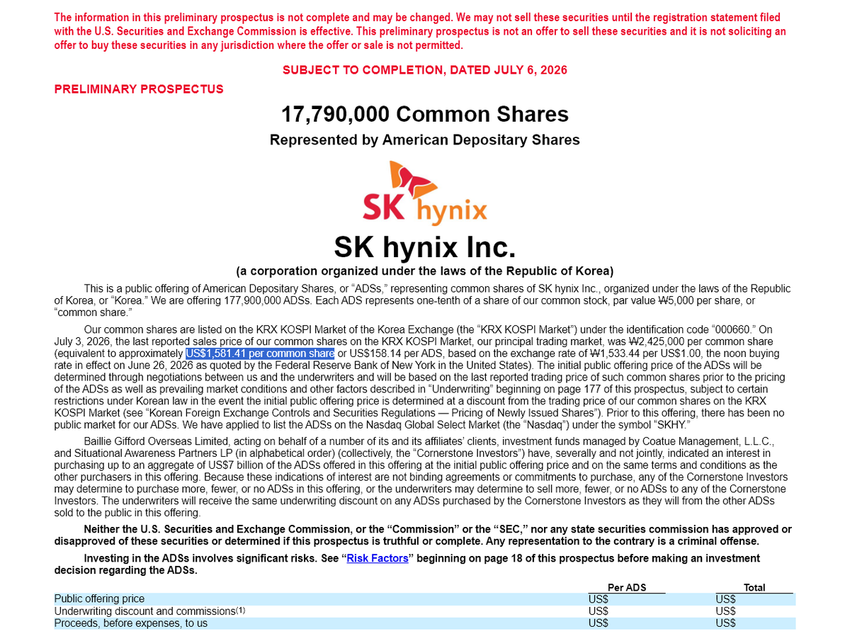 TrendSpider's tweet photo. BREAKING: SK Hynix will offer close to 18million shares at IPO 

This puts SK Hynix's market cap over $1T $SKHY https://t.co/LsG6kF4UYY