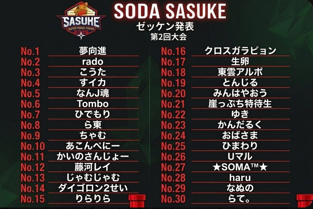 ba_chanji_chan's tweet photo. SODASASUKE第2回大会のゼッケンはこちらとなりました https://t.co/Z5OkPxvEjT