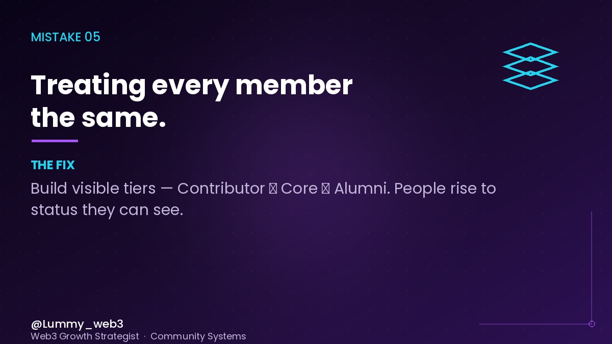Lummy_web3's tweet photo. 5. Treating every member the same.

Your day-one believer and your silent lurker get an identical experience. That's not fair, it's just lazy design, and it wastes your best people.

Fix: build visible tiers from Contributor → Core → Alumni. People rise to status they can see