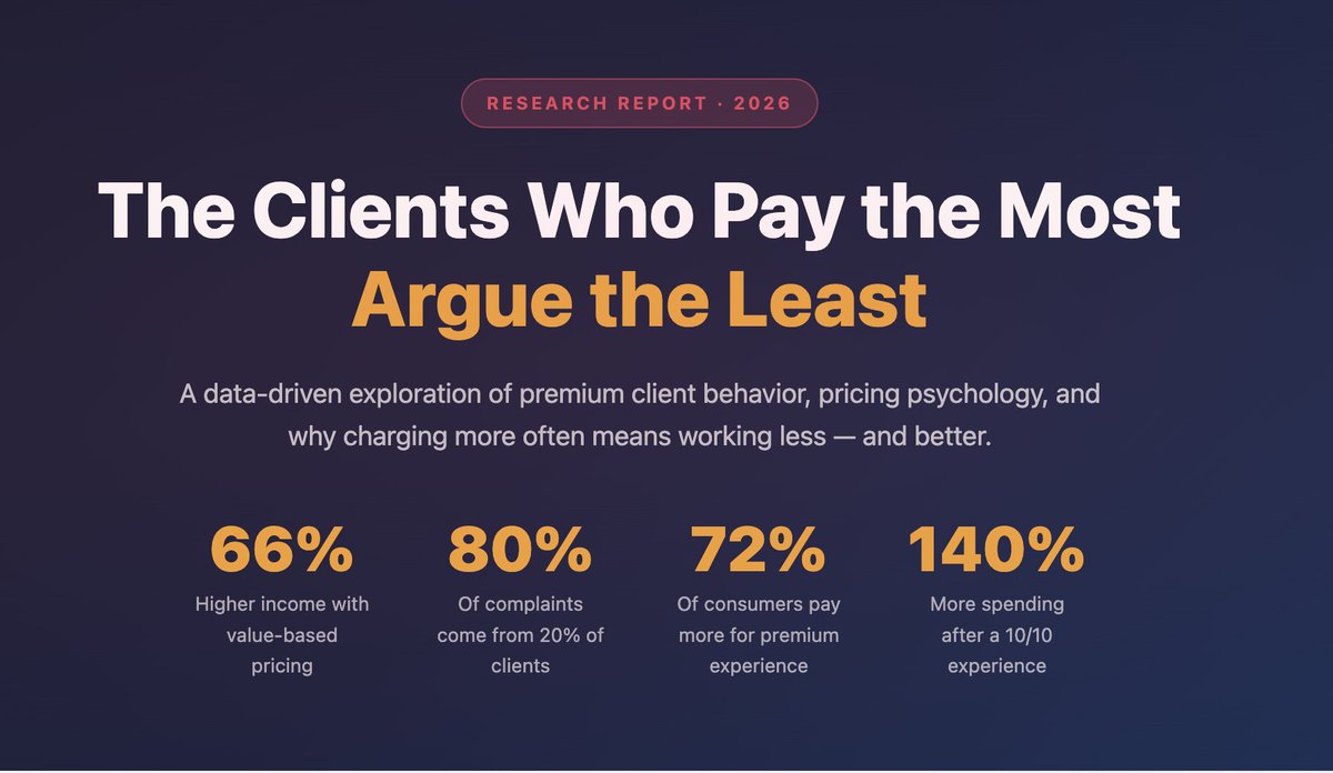 research_actvox's tweet photo. The clients who pay the most often argue the least.

Not because they do not care.

Because they understand value.

Low-budget clients often buy effort.

High-value clients buy outcomes.

That difference changes everything.

A low-budget client may ask:

How many hours will this take?
Can you make it cheaper?
Can you add one more thing?
Why does this cost so much?
A high-value client asks:
Can this solve the problem?
How soon can we start?
What do you need from us?
What result should we expect?
The more painful the problem, the less they debate the price.

The more obvious the value, the easier the sale.

This is why positioning matters.
If your offer sounds like a task, people compare prices.
If your offer solves an expensive problem, people compare outcomes.
The goal is not to charge more for the same thing.

The goal is to solve a problem that is worth more.

Better clients do not come from better persuasion.

They come from better positioning.

#BusinessStrategy #Consulting #Positioning #Sales #Entrepreneurship