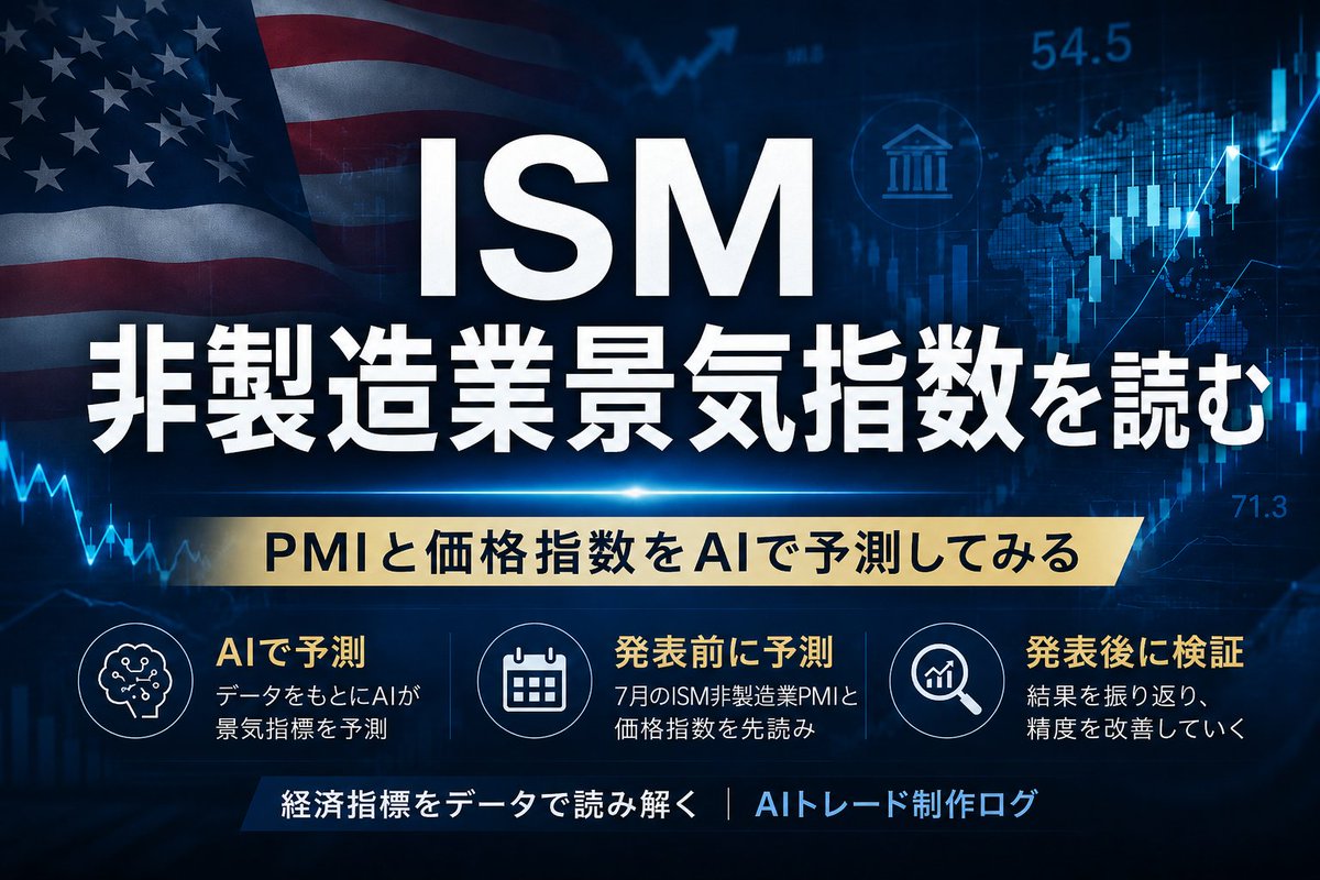 fxinsightslab's tweet photo. 今日22:50ごろに、ISM非製造業景気指数と価格指数のAI予測を出します。

発表前に予測し、発表後に結果を検証します。

AIに経済指標をどう読ませるか、その制作ログとして残していきます。

#FX #AI #経済指標 #ISM https://t.co/UDGqPbaNjV