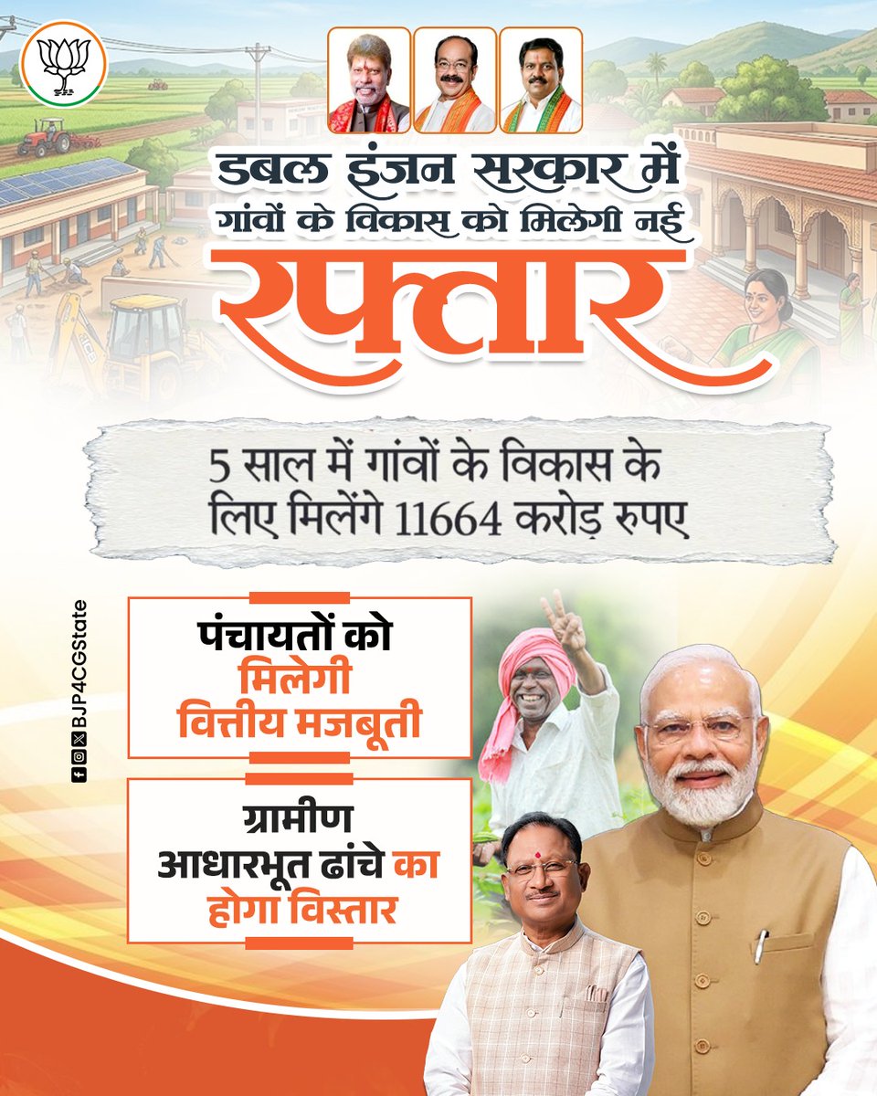 BJP4CGState's tweet photo. डबल इंजन सरकार में ग्रामीण अंचलों के विकास को मिलेगी नई गति। https://t.co/XkA6ojDwck