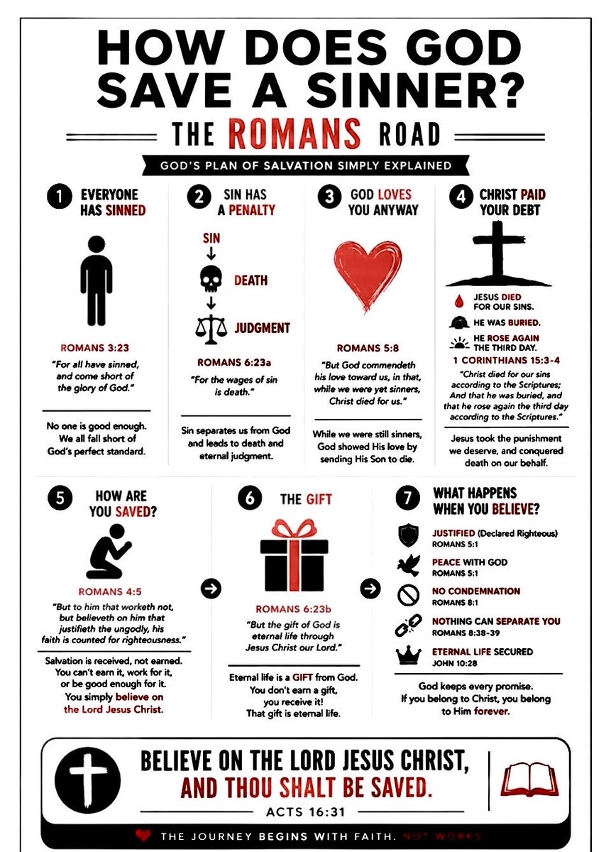 GoodShepherd316's tweet photo. Salvation is a Gift of GOD;
if you had to work for it, 
it wouldn’t be a gift.

“Are ye so foolish? having begun in the Spirit, are ye now made perfect by the flesh?”
Galatians 3:3 KJV

“And if by grace, then is it no more of works: otherwise grace is no more grace. But if it be of works, then is it no more grace: otherwise work is no more work.”
Romans 11:6 KJV