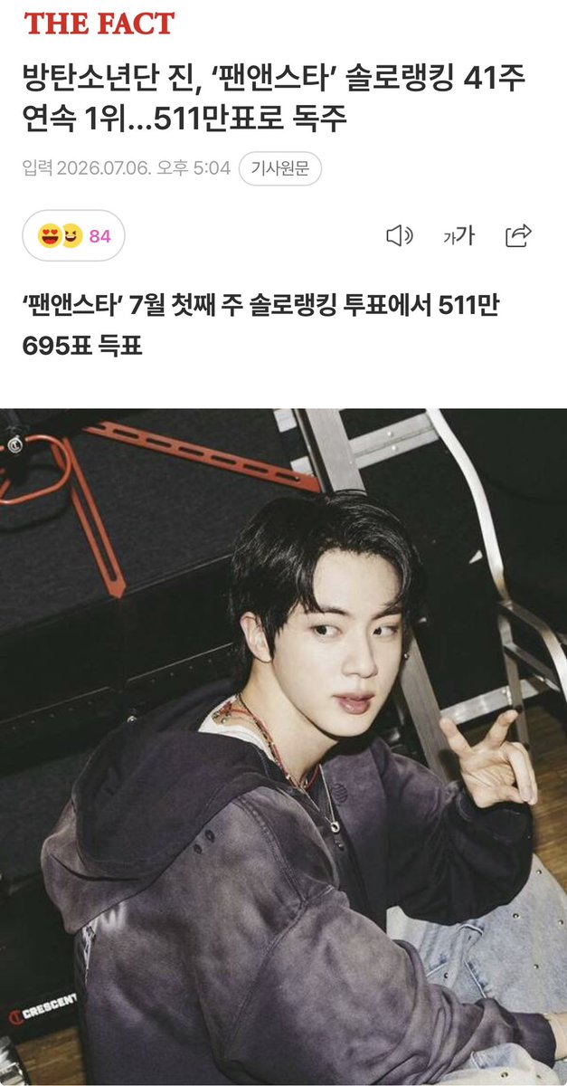 seokjin_1204Hz's tweet photo. 【 기사 】
방탄소년단 진, ‘팬앤스타’ 솔로랭킹 41주 연속 1위…511만표로 독주 (출처 : 네이버 연예) https://t.co/7JHHukOKcc https://t.co/wHxXEbc2fQ