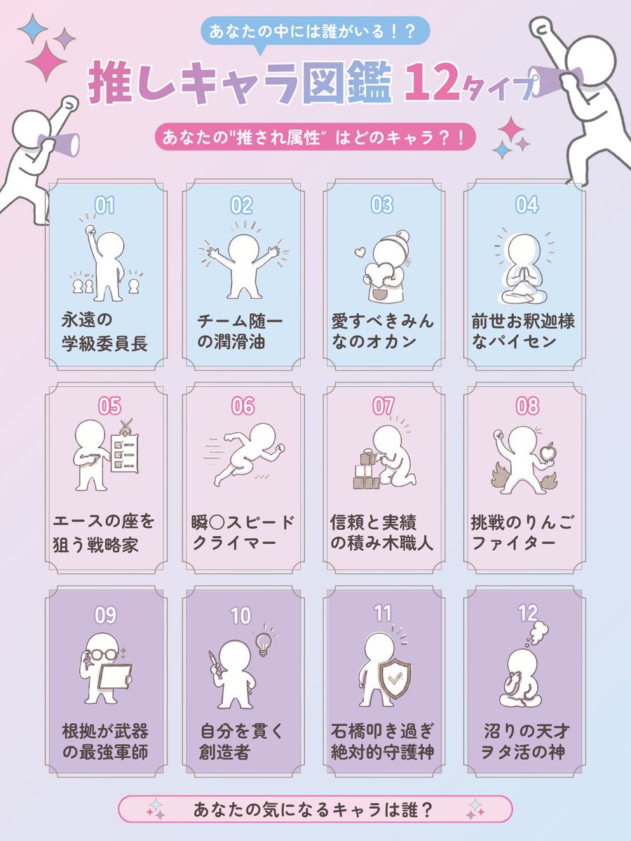 zu_kai_seisan's tweet photo. 【あなたの中には誰がいる！？】

あなたの中に棲んでいる「推され属性キャラ」は誰ですか？😊

気になるキャラがいたらコメントで教えてください！

そのキャラが自己紹介してくれるかも…(´艸`)💕 https://t.co/YV7toEj9kq