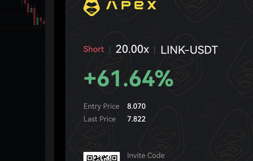SattvaCrypto's tweet photo. $link 

short closed
perfect move down https://t.co/gx2NHAkgpa