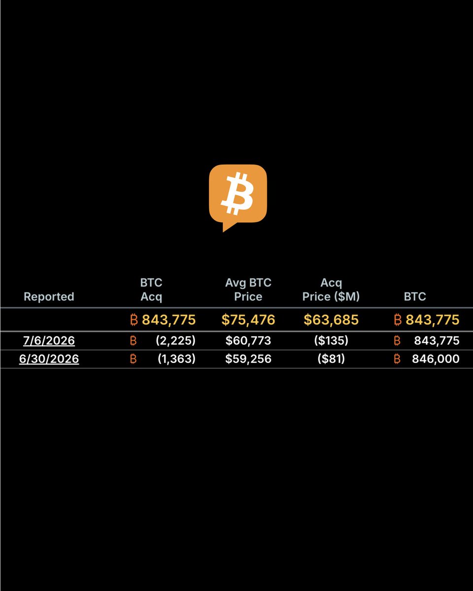 Bitcoin.com News tweet media
