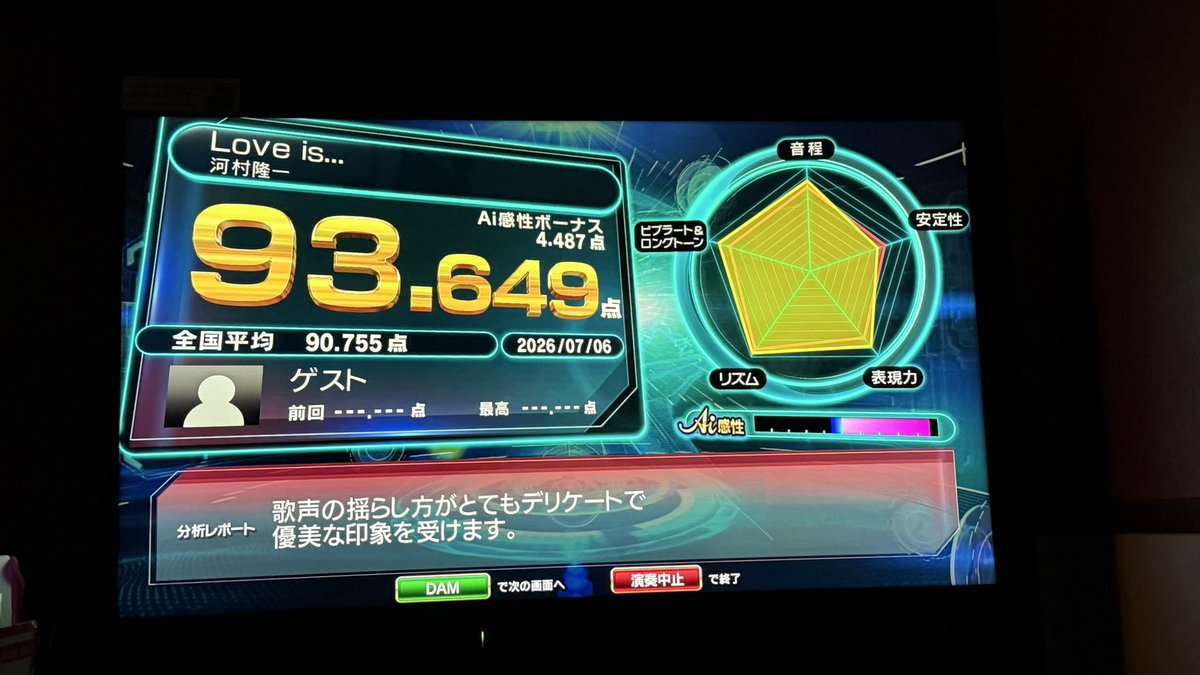 Mu_ri_7's tweet photo. 退散
全部90点台だったし満足！ https://t.co/5ItAf7wM6P