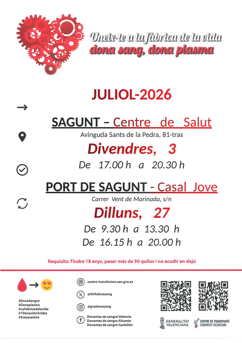 GVAsagunt's tweet photo. 🗓️El 3 y 27 de julio.
La sangre no se puede fabricar, tu donación es el único recurso para que los enfermos puedan recibirla. 
Te esperamos si ya han transcurrido 2 meses desde tu última donación. Este verano, #comparte vida📷
Únete a #LaFábricadelaVida #DonaSang https://t.co/QFff3PQ6Sy